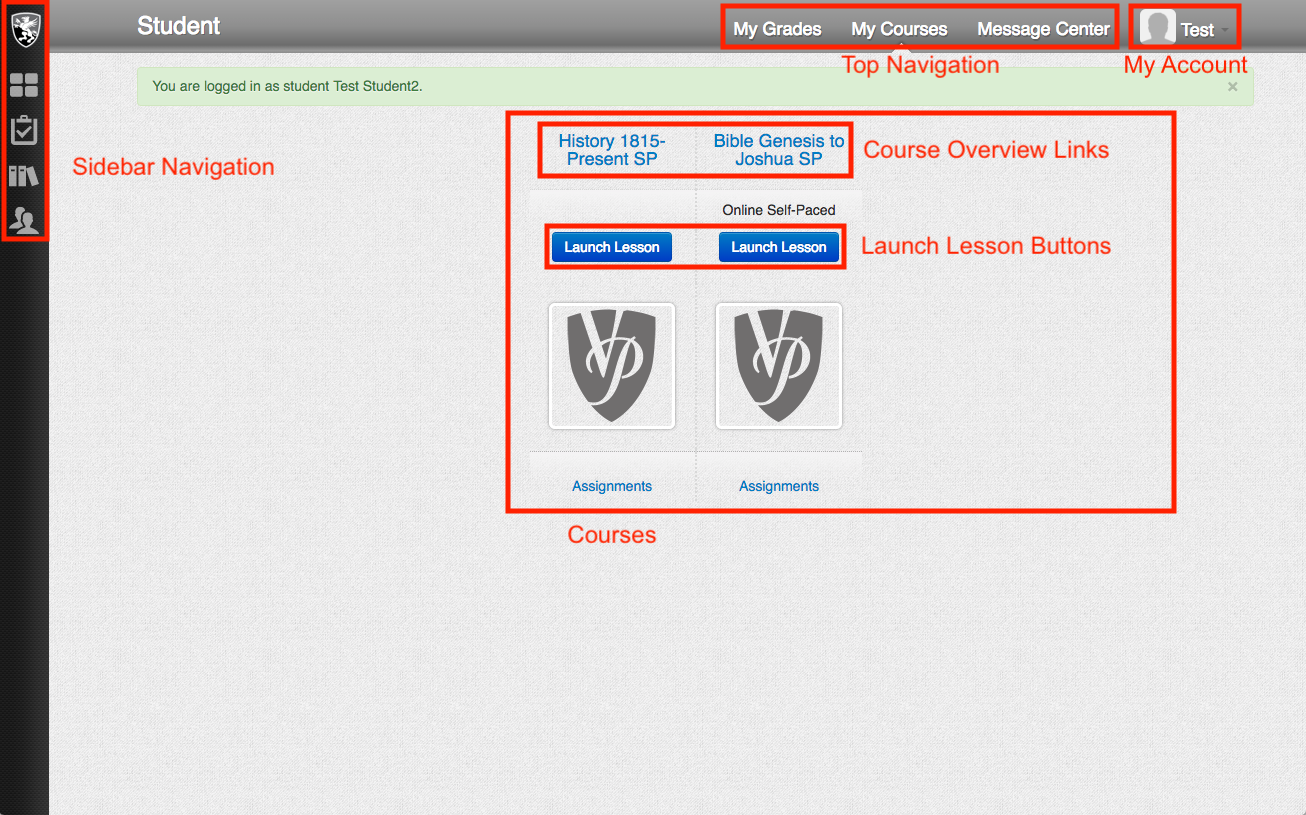 Labeled diagram of the Account Management Site homepage