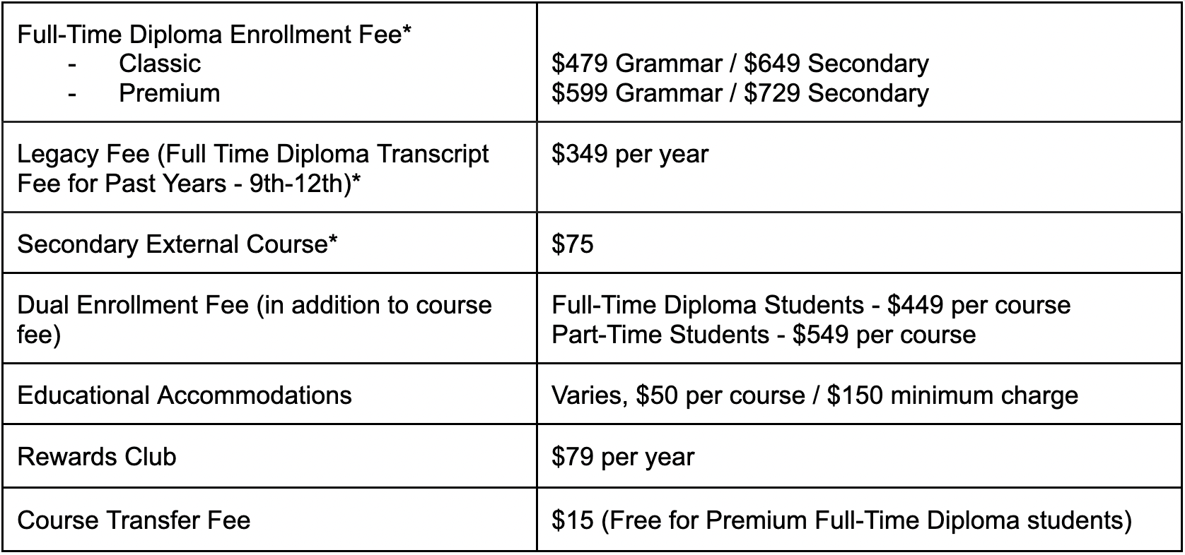 supplemental pricing 26 27