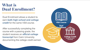Dual Enrollment video 1